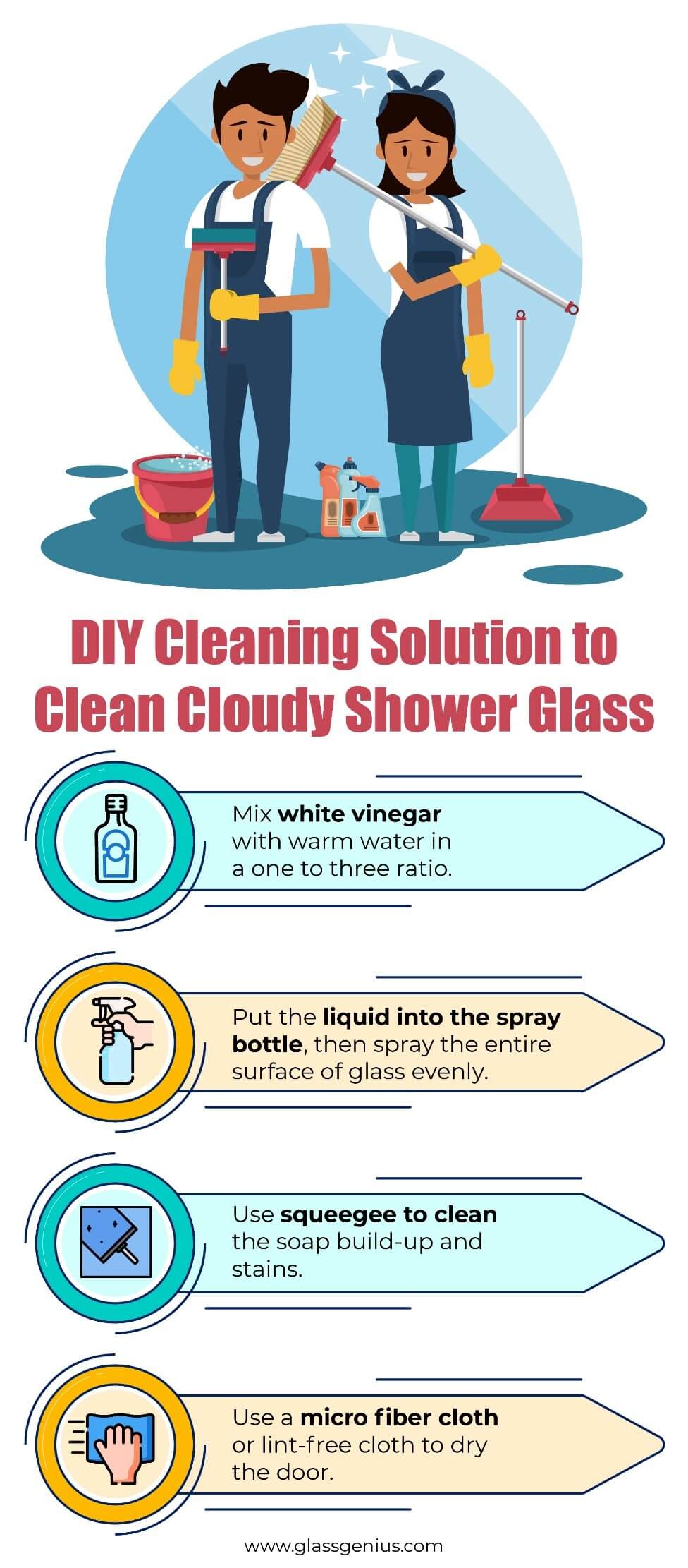 Myproperdeets - How to Clean Glass Shower Doors What's the most common  cleaning challenge with glass shower doors? Minerals in hard water, which  build up over time to create a milky-white film