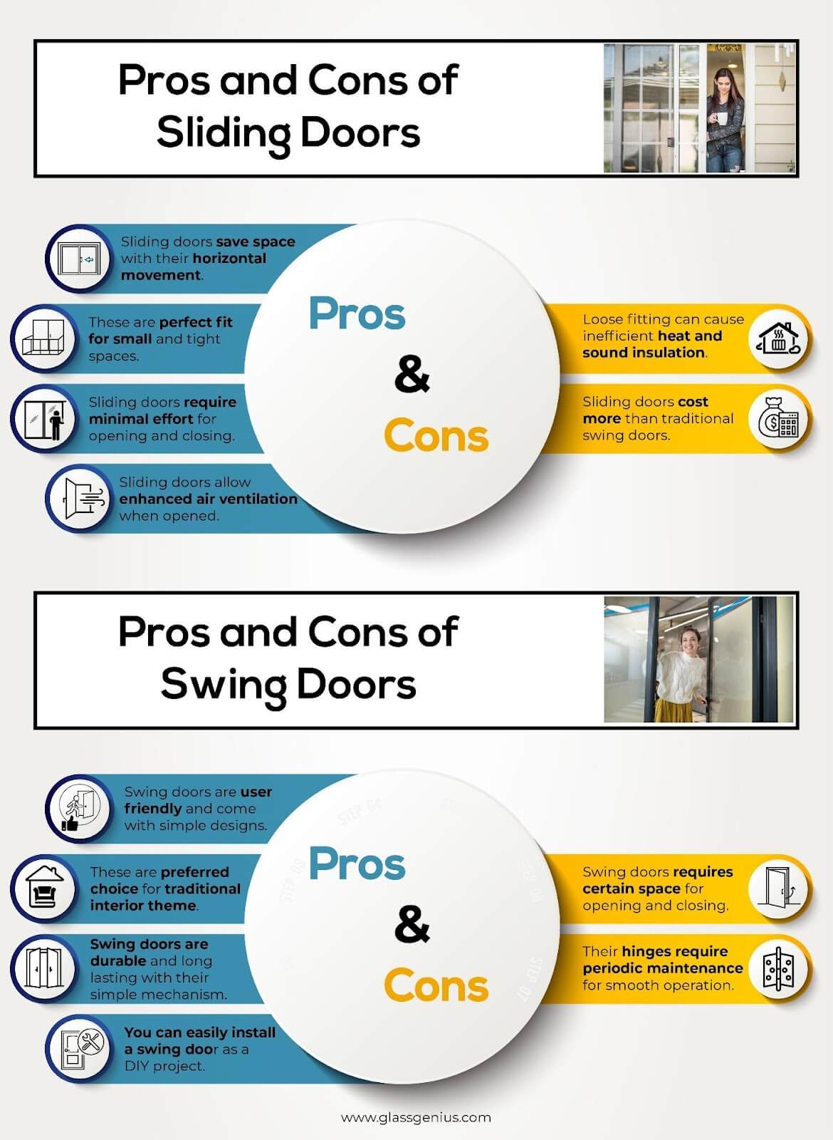 Sliding Vs Swing Door How to Decide a Perfect Door for Interior