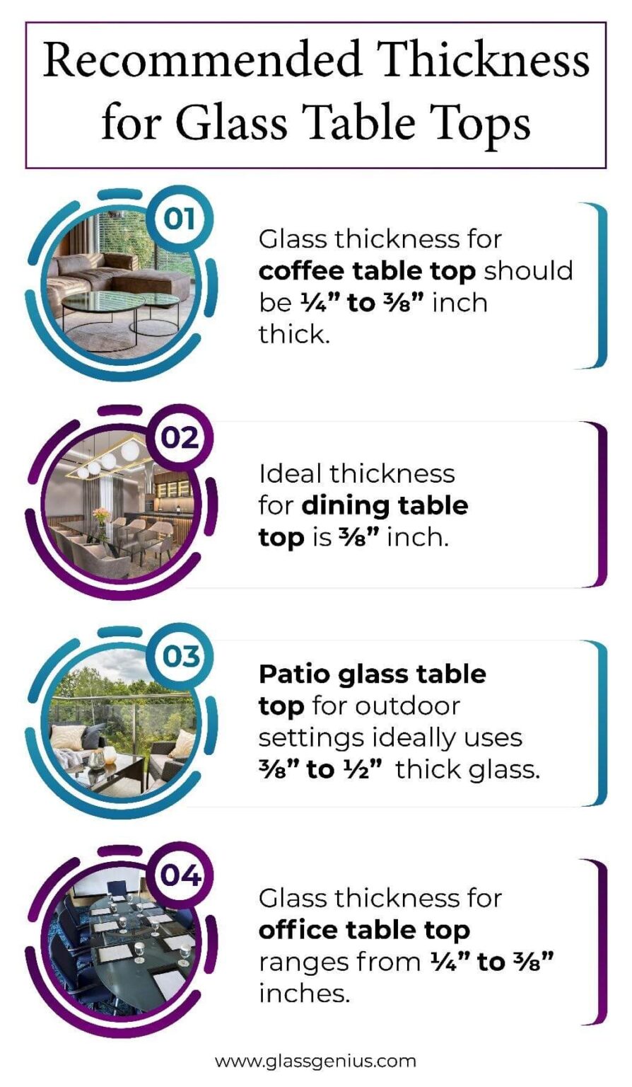 Is Installing a Glass Table Top a Good Idea or not?