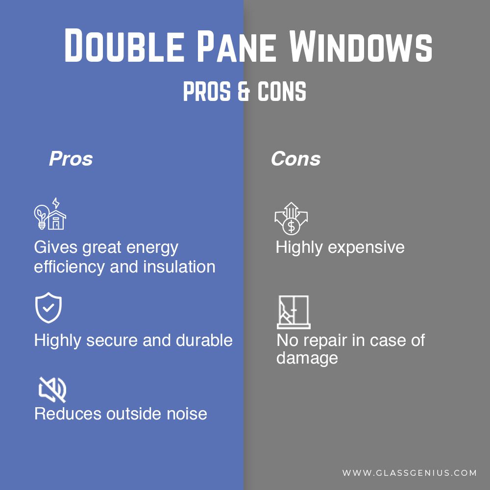 https://www.glassgenius.com/blog/wp-content/uploads/2022/04/Double-pane-window.jpg