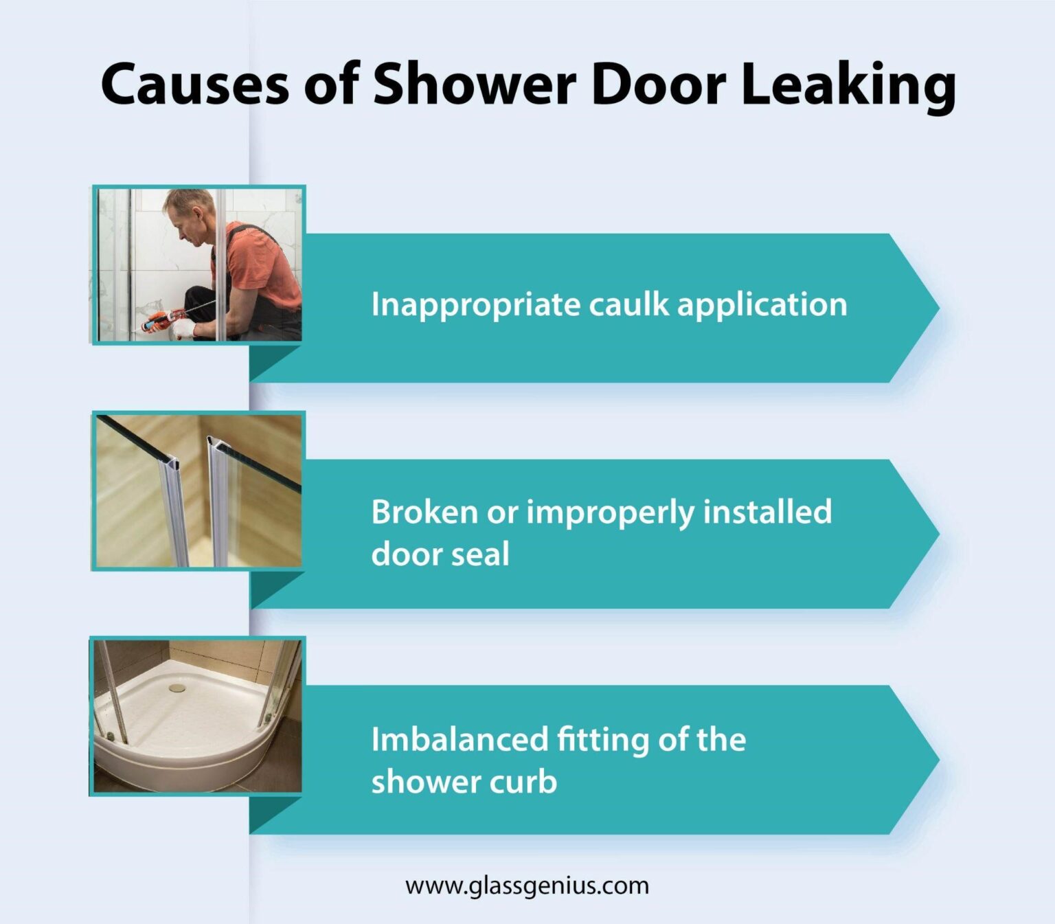 How to Fix a Leaking Glass Shower Door Shower Door Leaking
