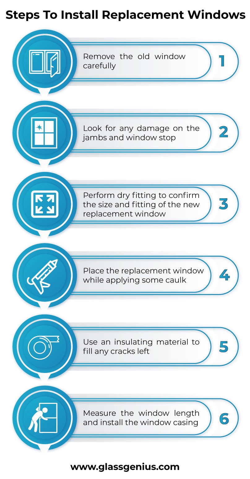 Steps to install replacement windows