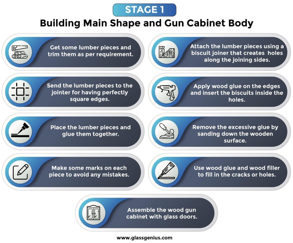 Stage 1: Building Main Shape and Gun Cabinet Body