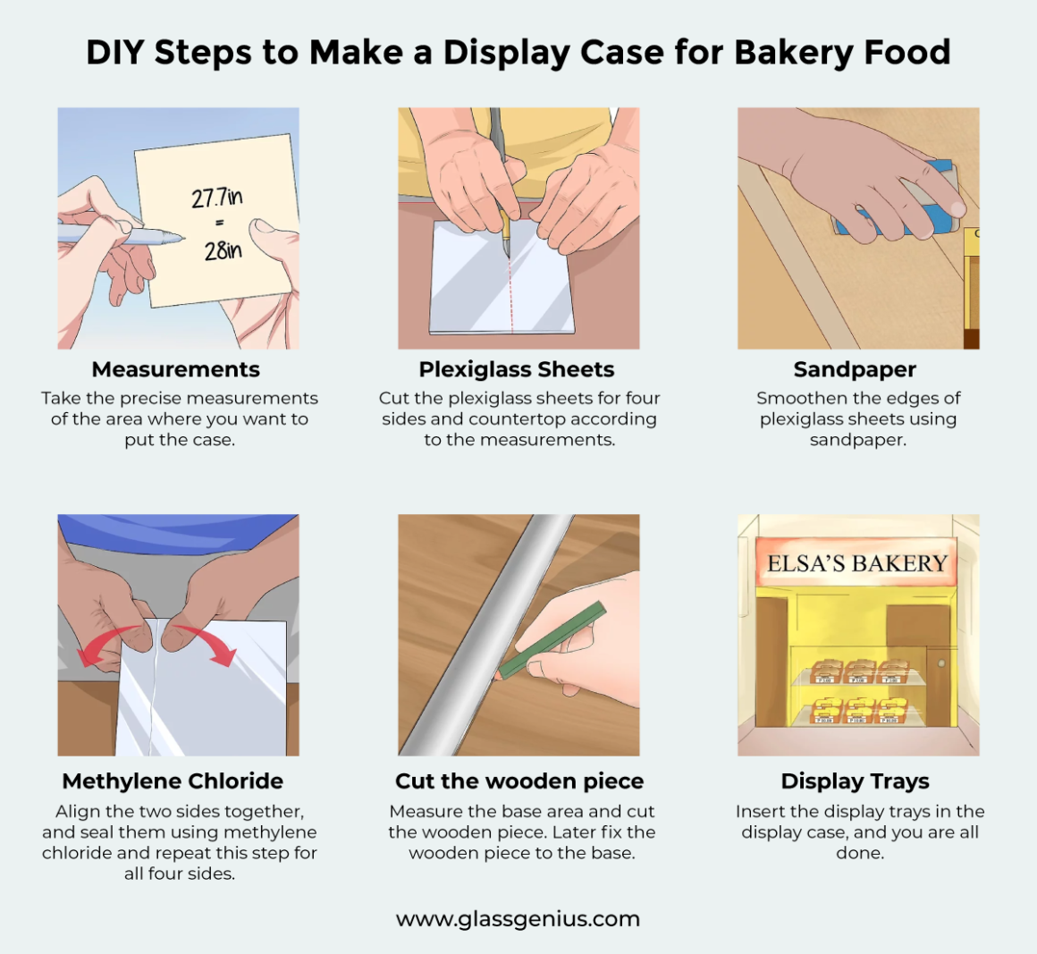 DIY Steps to Make a Small Plexiglass Display Case for Bakery Food 