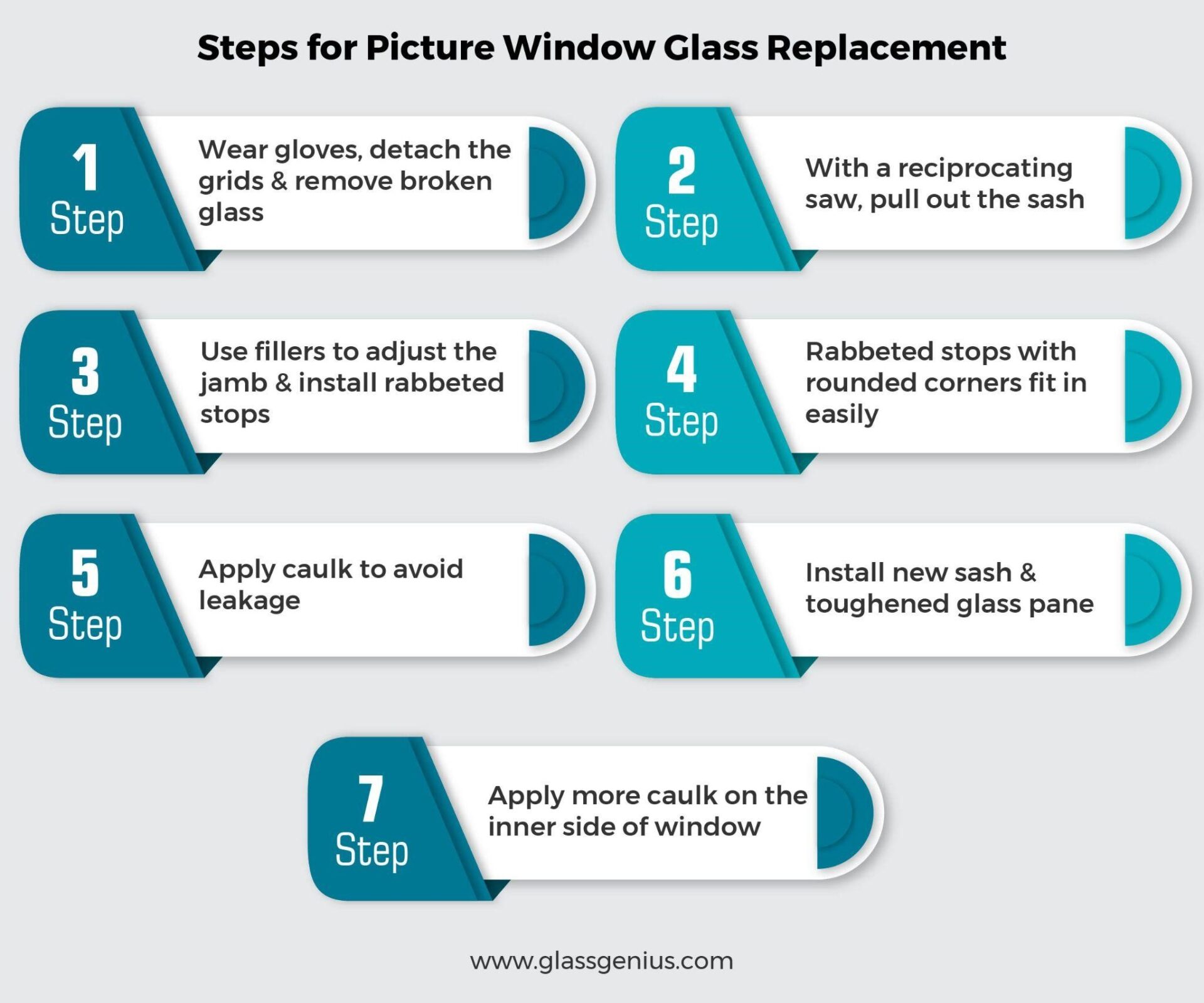 How to Replace Picture Window Glass? Explicit Guide!