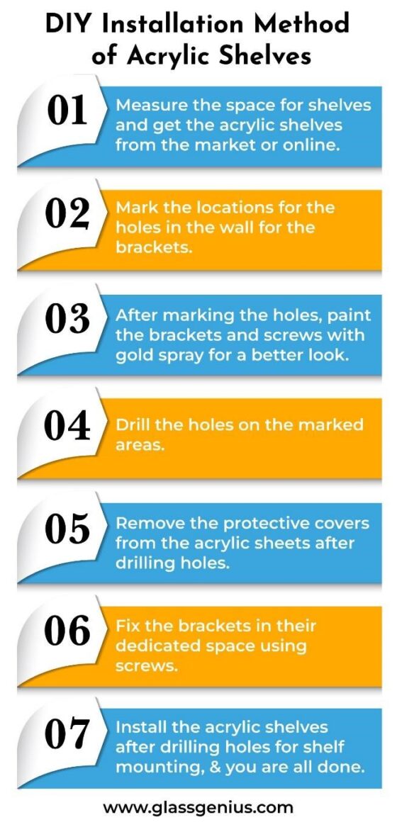 How to Make Acrylic Shelves A DIY Guide! Glass Genius