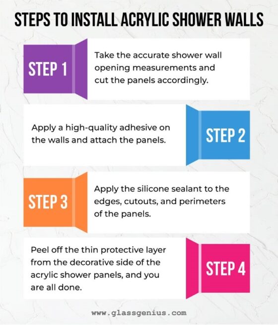 Acrylic Shower Walls Installation, Cost and Benefits Glass Genius