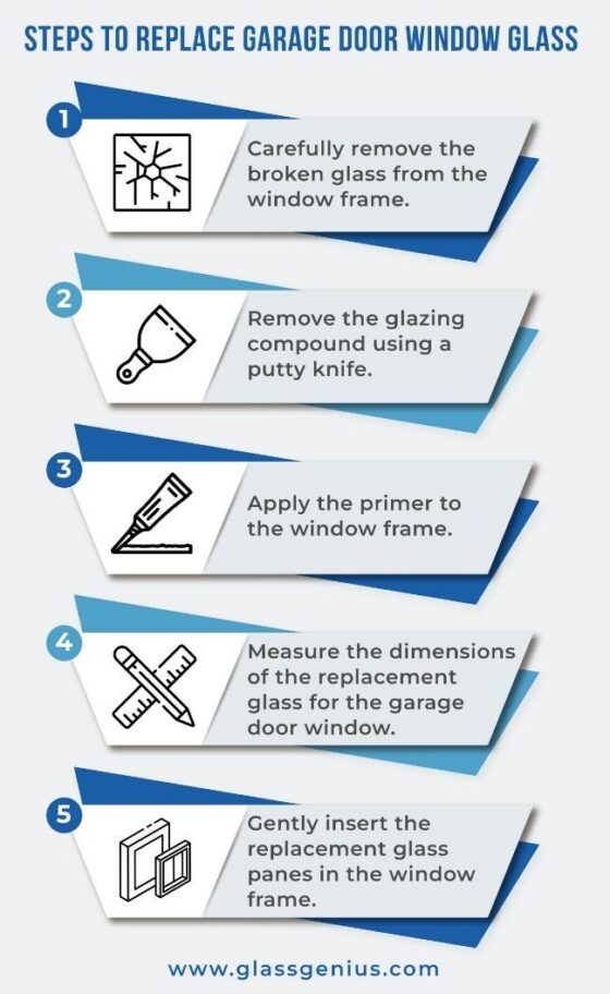 How to Replace Garage Door Window Glass?
