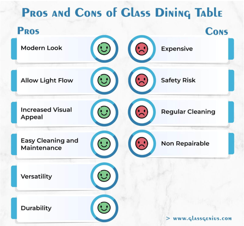 Glass vs Wood Dining Table - Pros and Cons!