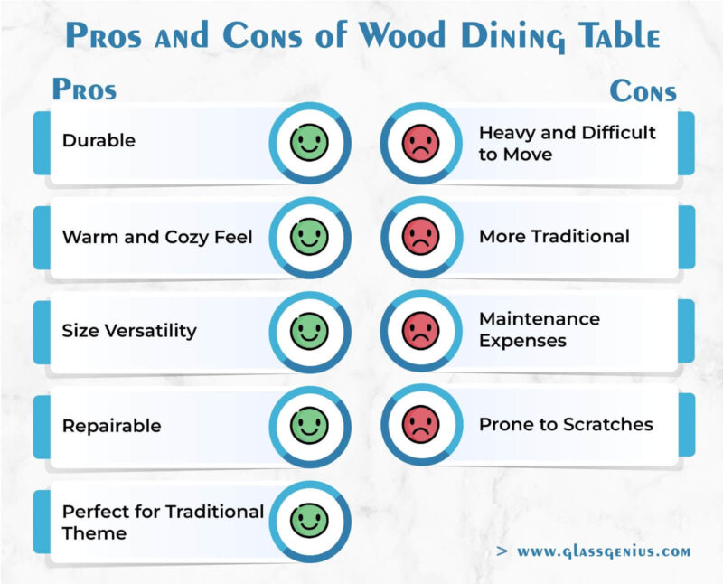 Glass vs Wood Dining Table Pros and Cons!