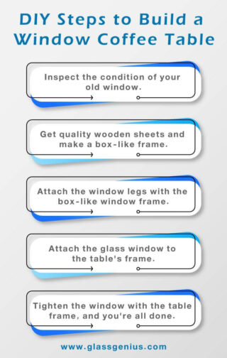 How to make a DIY window Coffee Table?