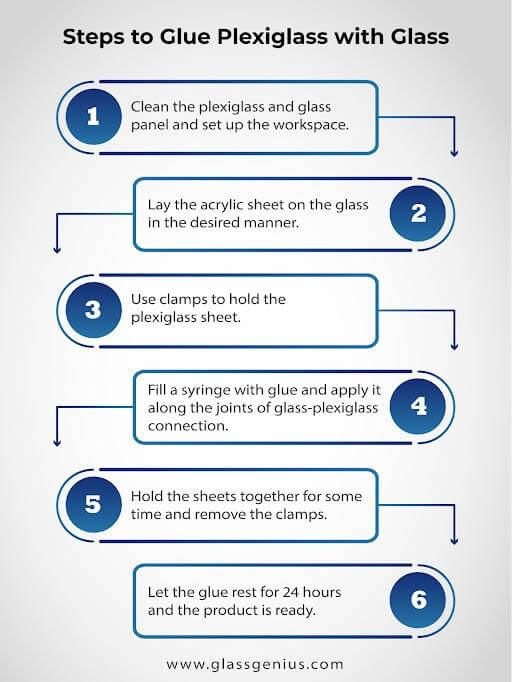 How to Glue Plexiglass? A Comprehensive Guide