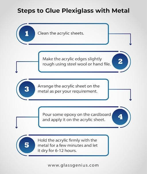 How to Glue Plexiglass? A Comprehensive Guide