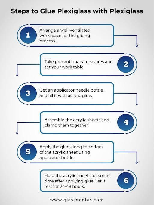 How to glue plexiglass a comprehensive guide