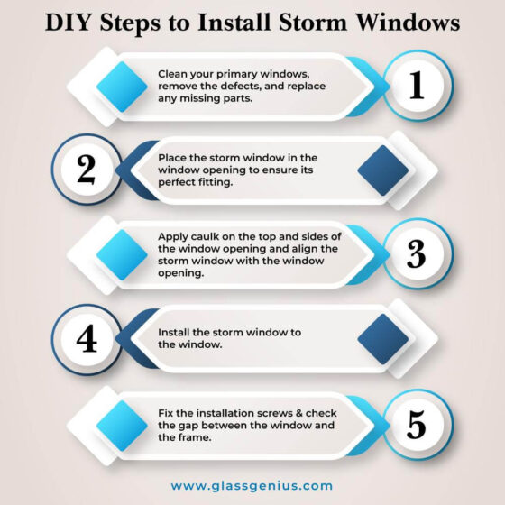 How to Replace Storm Windows?