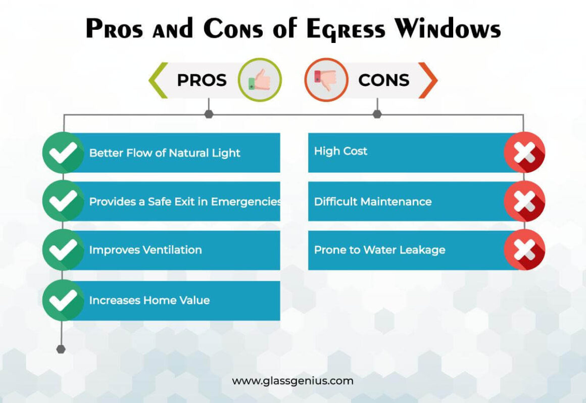Pros and Cons of Egress Windows