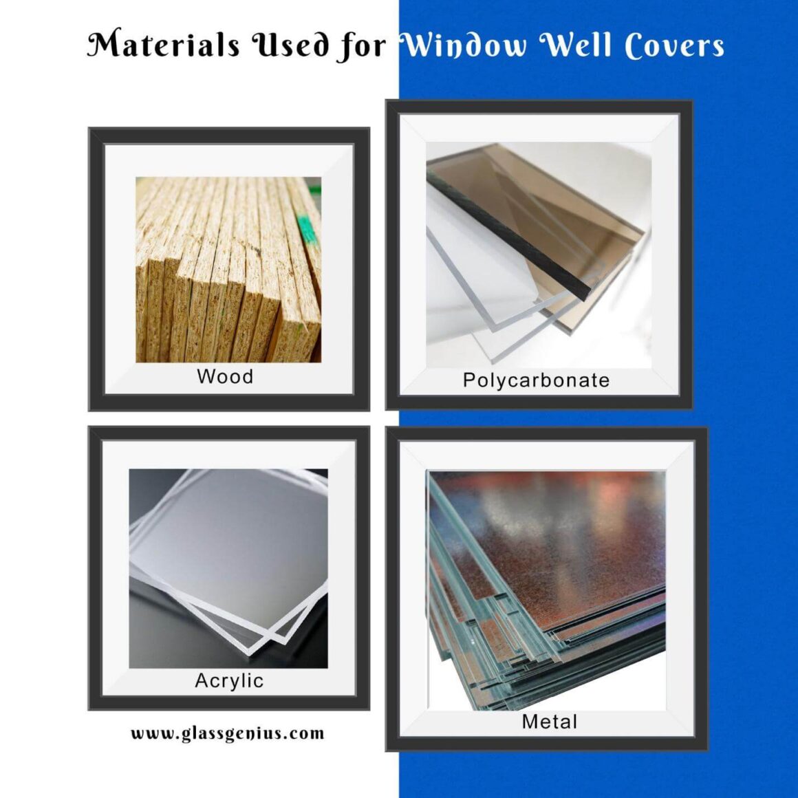 Material Used for Window Well Covers
