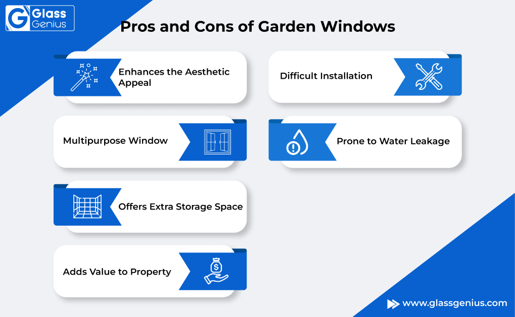 Pros and Cons of Garden Windows