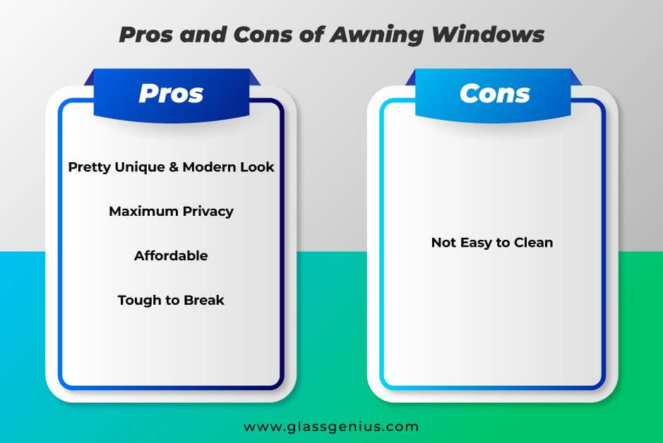 Pros and Cons of Awning Window