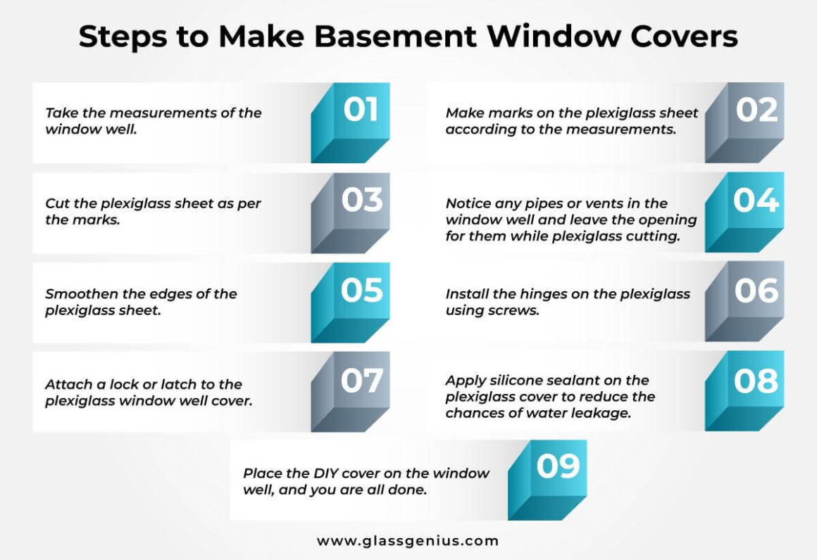 Steps to Make Window Well Cover
