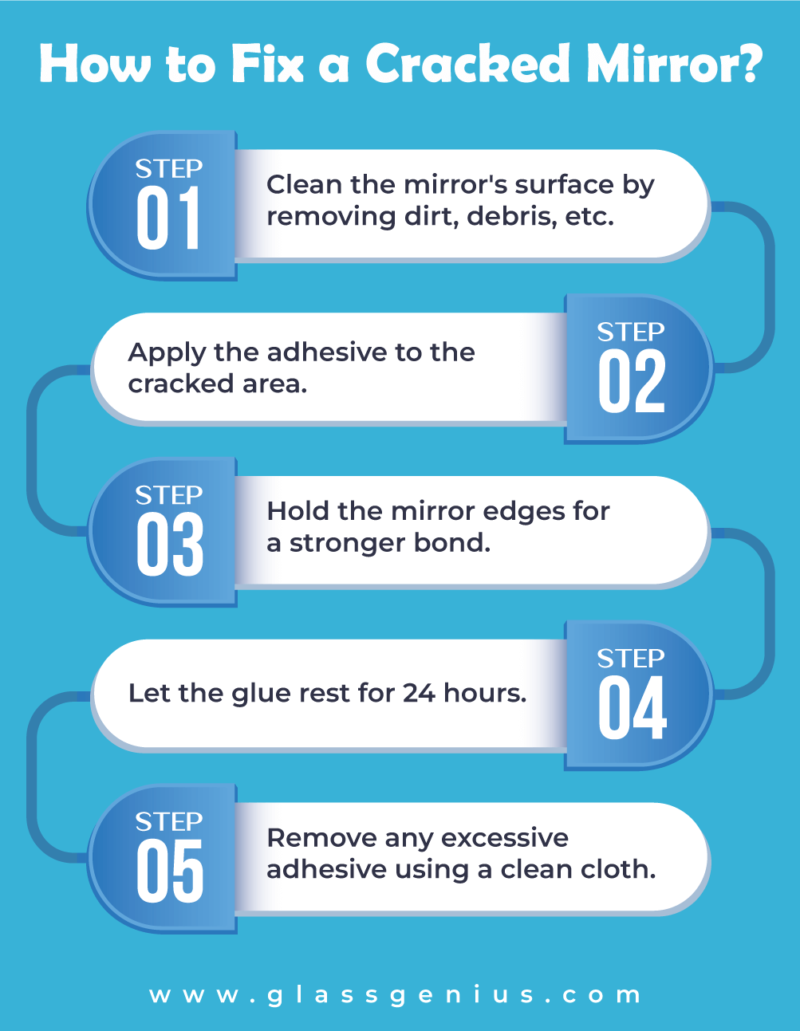 How to Fix a Cracked Mirror?