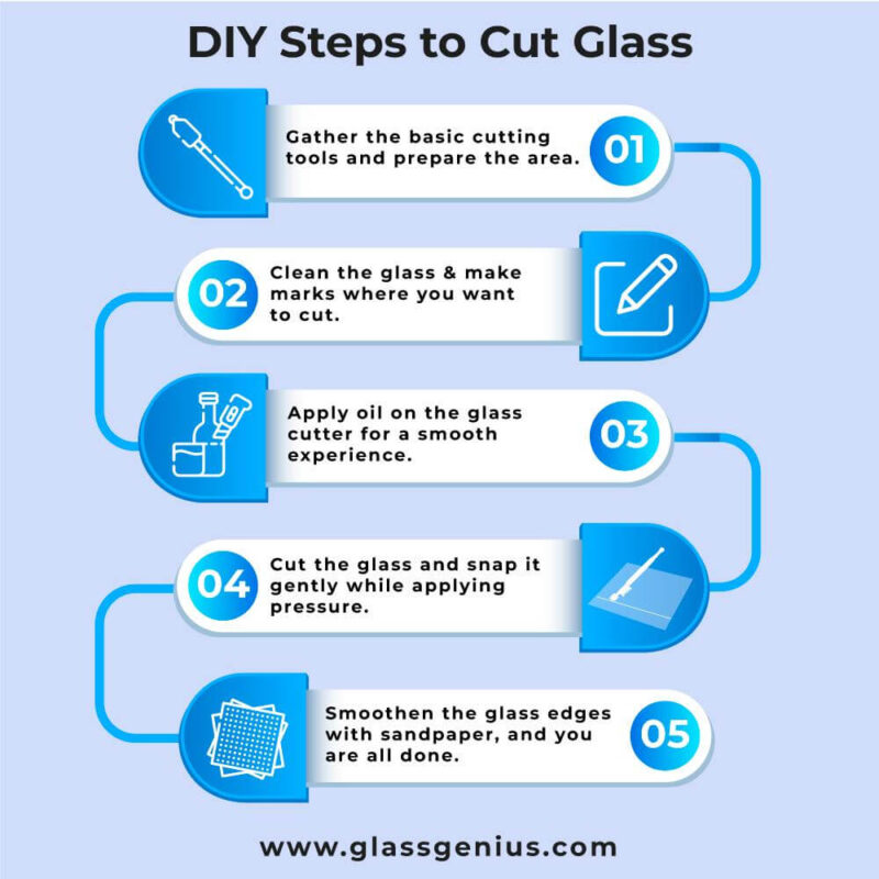 How to Cut Glass at Home? Your DIY Guide!