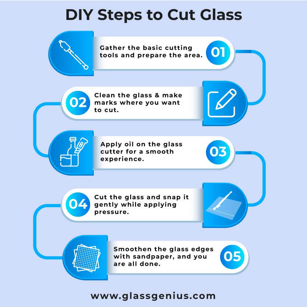 DIY Steps to Cut Glass