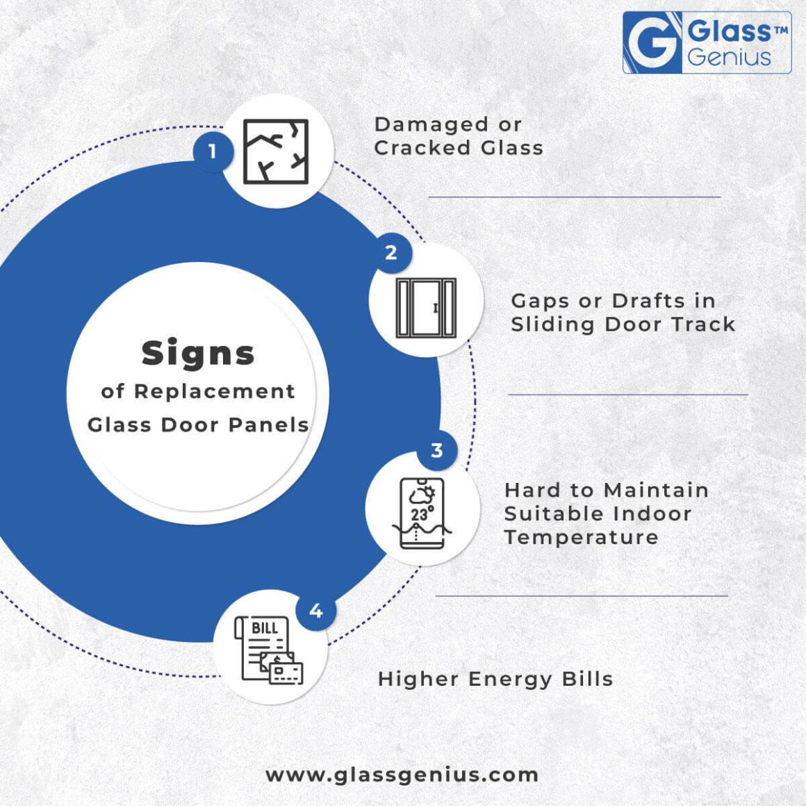 Signs of Replacement Glass Door Panels