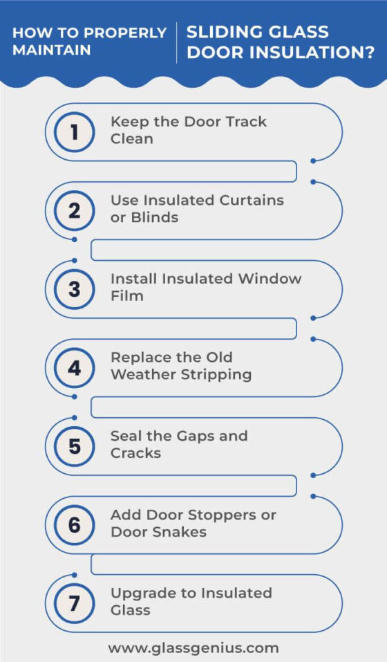 How to Insulate a Sliding Glass Door for Winter?