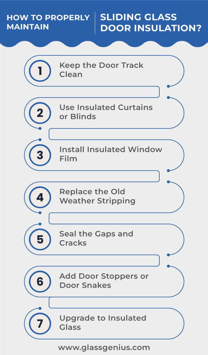 How to Maintain Sliding Door Insulation