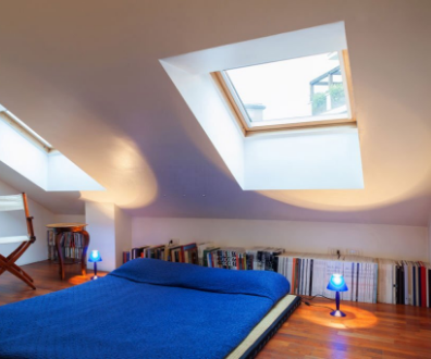 Skylights